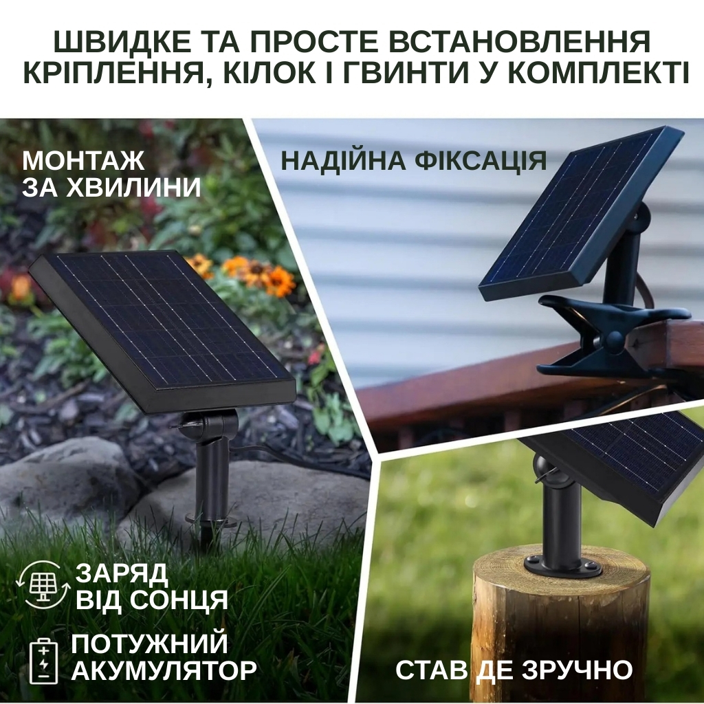 Вулична гірлянда на сонячній батареї з ретро лампочками (5 метрів)